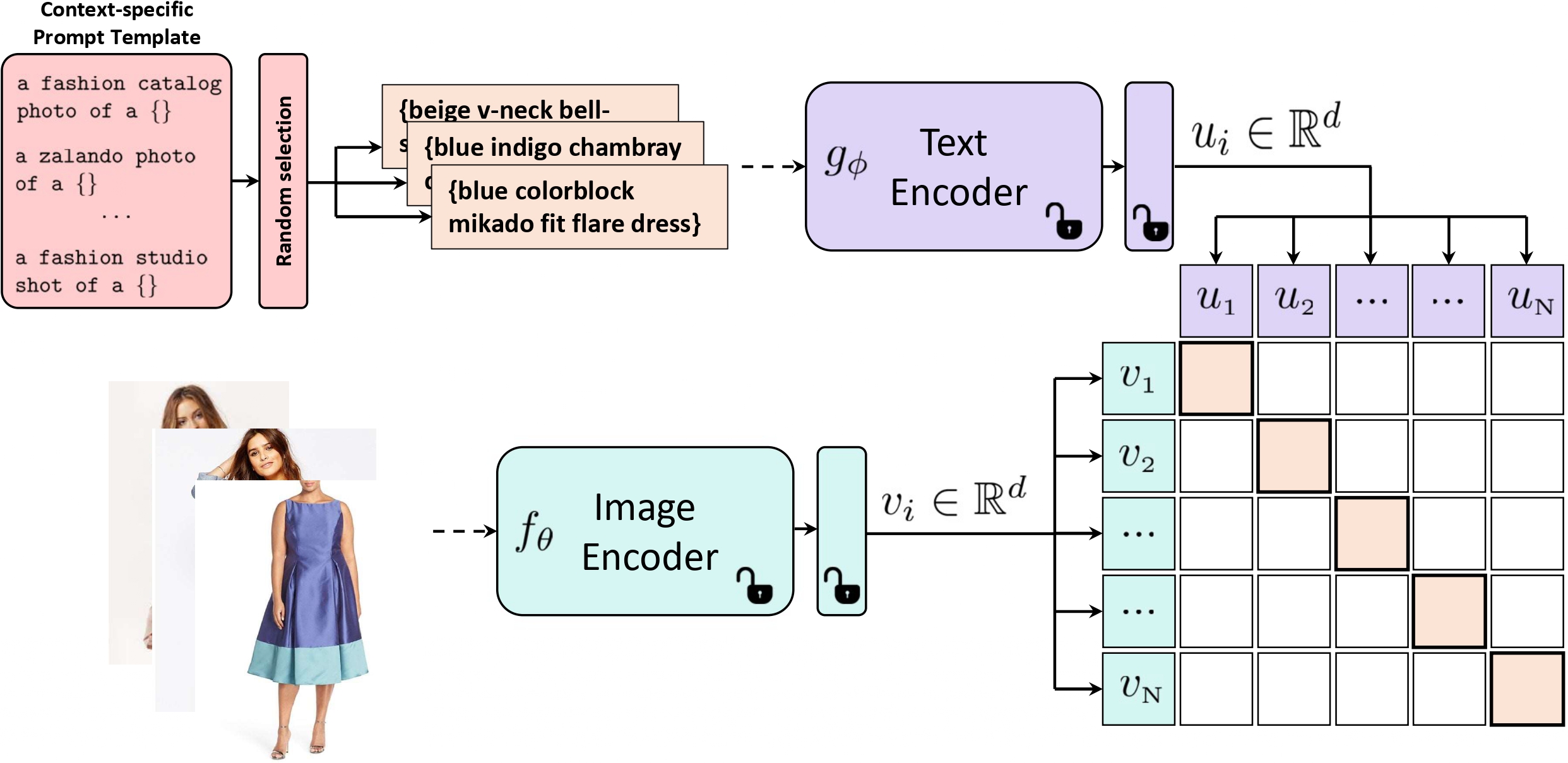 Publication image