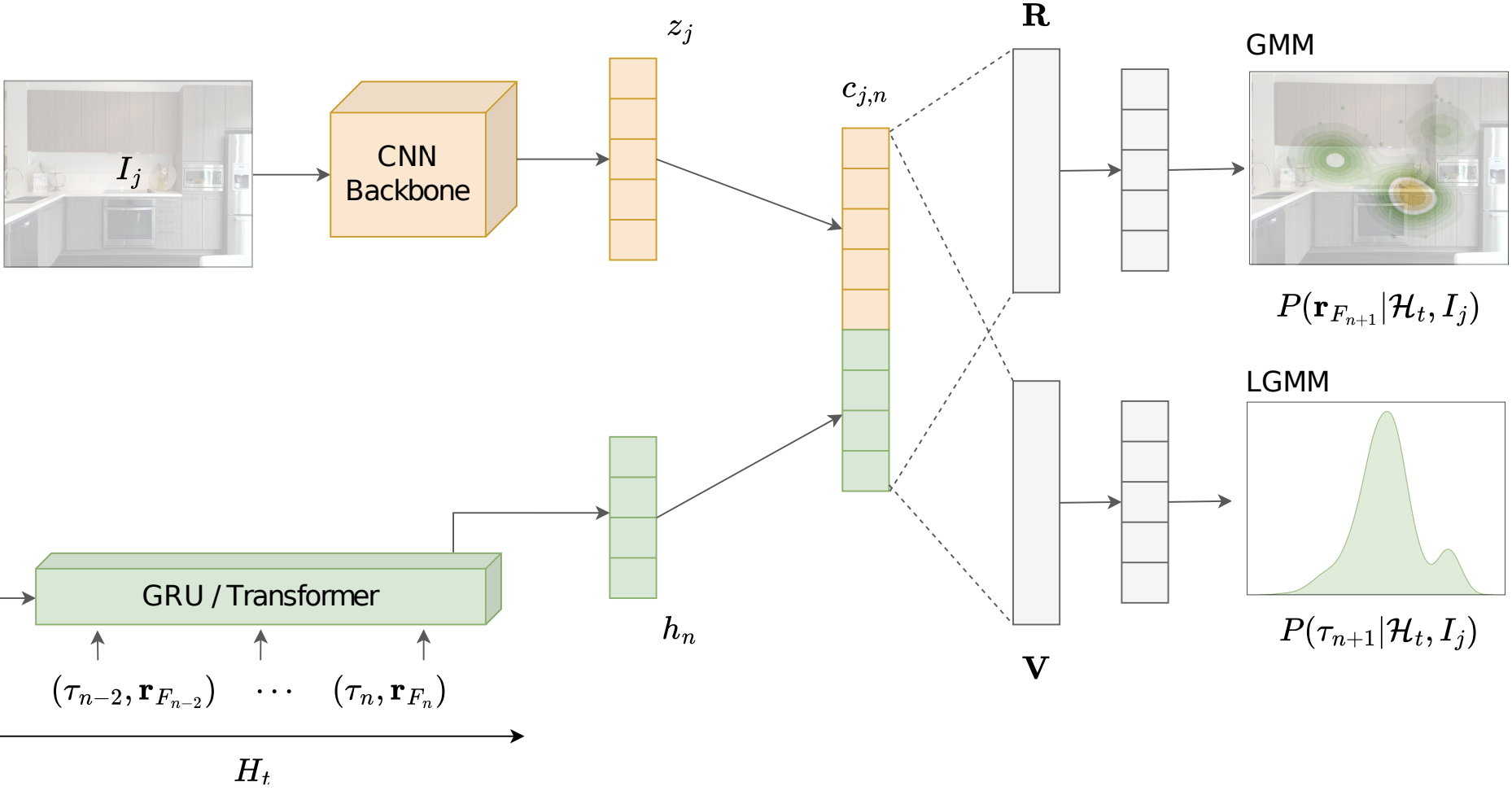 Publication image